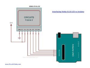 Nokia Arduino Display Diagram 的图像结果