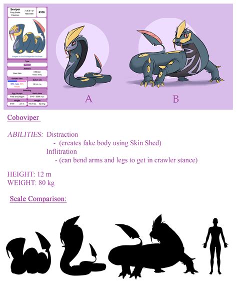 All Pokemon Evolution Chart 的图像结果