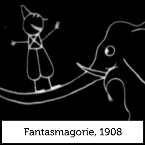 Quick History: Early Animation | Museum of World Treasures