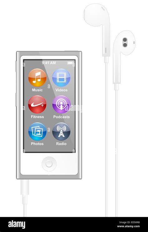 Image result for Using iPod Nano