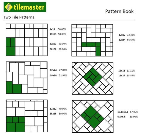 Image result for 4X6 Tile Pattern