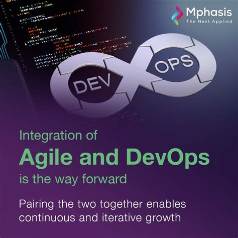 MphasiS Python Developer 的图像结果