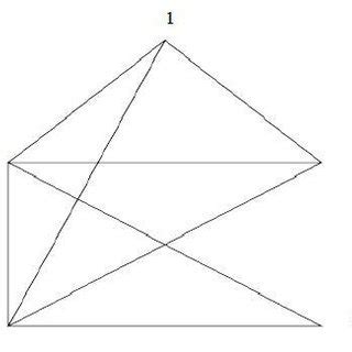 Image result for Code Clique