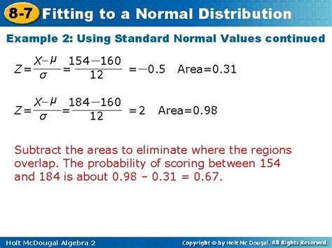 Image result for Fitting of Normal Distribution