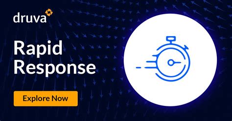 Image result for Rapid Response Algorithm Examples