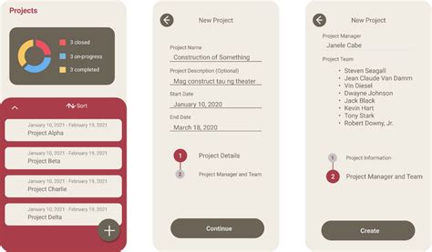 Image result for Figma Run Project