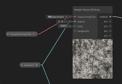 Image result for Create Texture Array Unity
