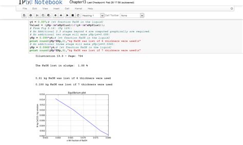 Python Textbook Companion Project | FOSSEE, IIT Bombay