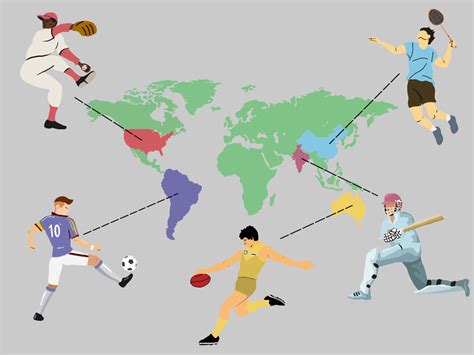 Different Sports 的图像结果