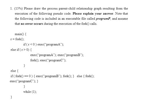 Parent Process 的图像结果