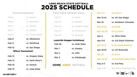Softball Announces Loaded 2025 Schedule - Long Beach State University ...