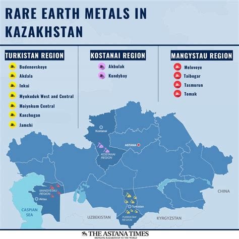 Kazakhstan Boasts 15 Rare Earth Deposits, Eyes for Deeper Exploration - The Astana Times - resources of kazakhstan