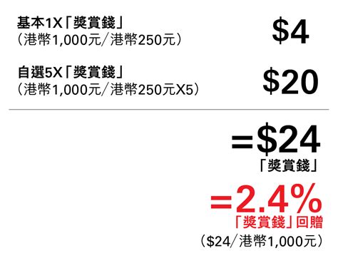 spin winner freecash rewards program