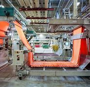 Image result for Textile Mills in the Us