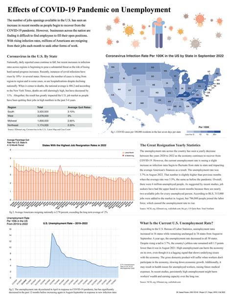 Data Infographic Poster 的图像结果