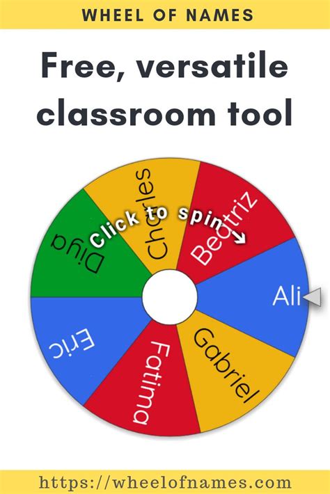 Image result for Model Predictive Control Icon