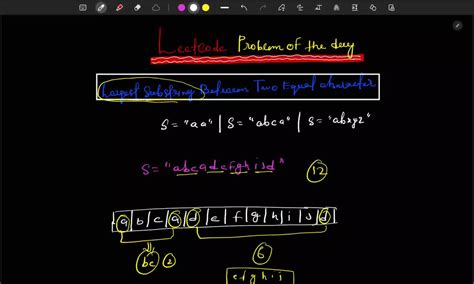 Image result for 1930 Th LeetCode Problem
