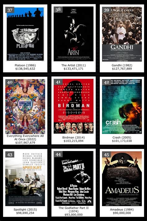 Image result for IMAX Screen Size