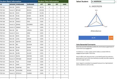 Image result for Tracking Log Excel Usage