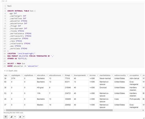 Image result for Create Database SQL Databricks
