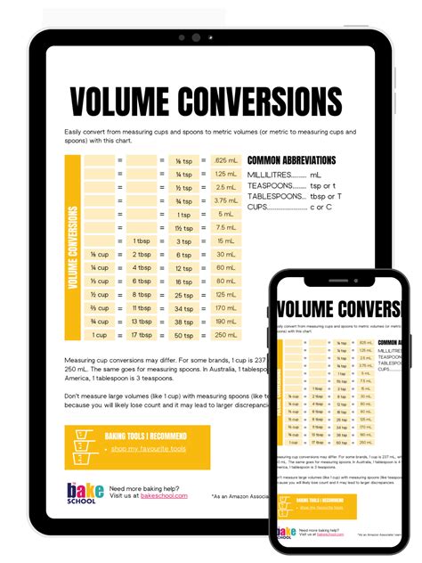 Table Conversion Volume 的图像结果