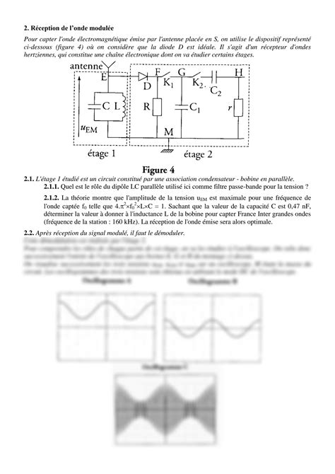 Modulation Exercices 的图像结果