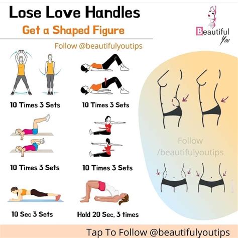 Pinterest | Lose love handles, Love handle workout, Workout without gym