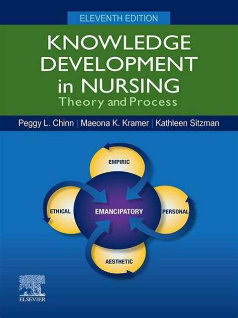 Knowledge Development in Nursing E-Book: 11th edition | Peggy L. Chinn ...