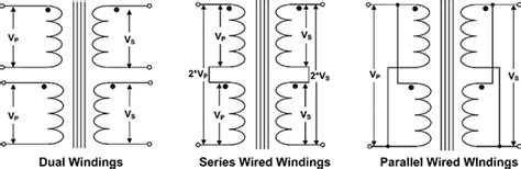Isolation Transformers Provide Galvanic Isolation | DigiKey