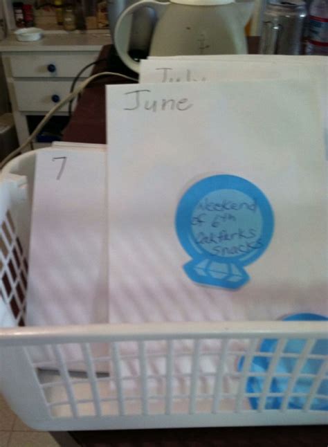 Tickler File 的图像结果