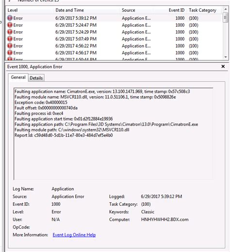 Image result for The Code Execution Cannot Proceed Msvcr110