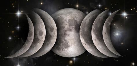 Understanding the Significance of Moon Phases | Goddess Elite