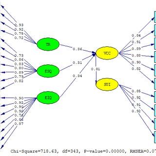 Image result for Hypothesis Testing Statistics Questions