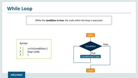 Image result for Rust Programming Tutorial