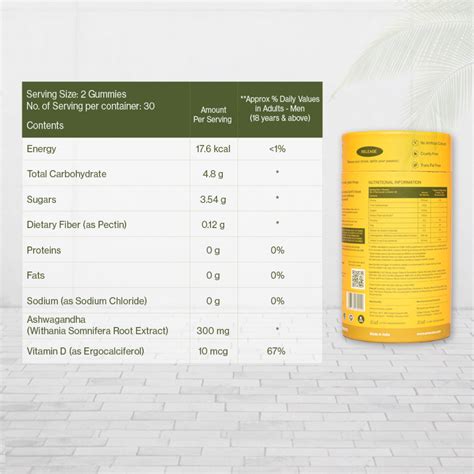 De-Stress Gummies for Men | Ashwagandha & Vitamin-D | Amocare