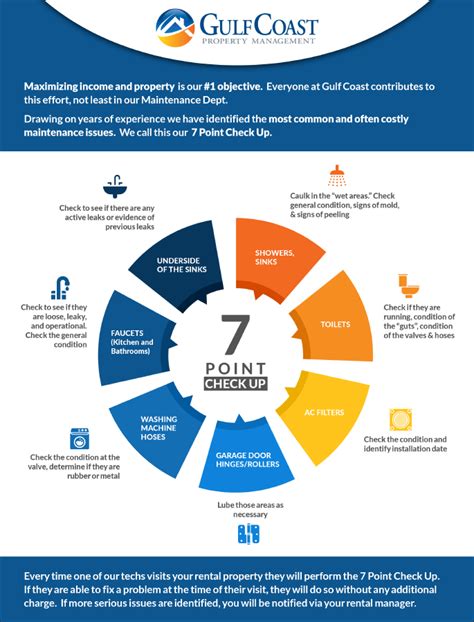 Image result for Preventative Maintenance Tips