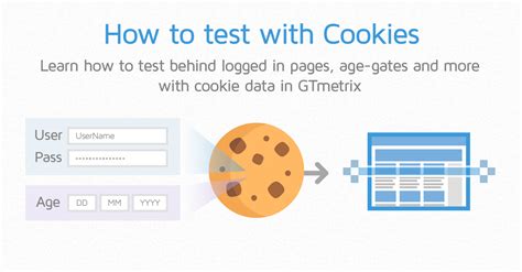 Image result for Find Cookies