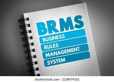 Rules Management Software 的图像结果