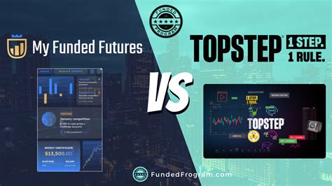 MyFundedFutures Vs Topstep | FUNDED PROGRAM (2026)