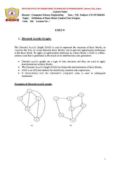 CD Unit 5 - Notes of cp - Lecture Notes Branch: Computer Science ...