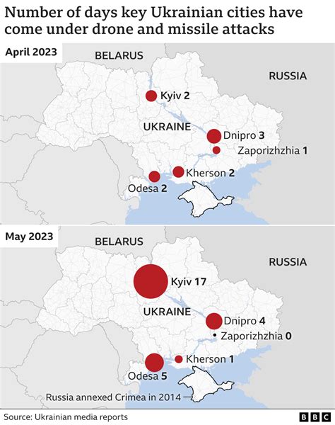 Kyiv missile strikes: Tracking the rise of Russian attacks - BBC News