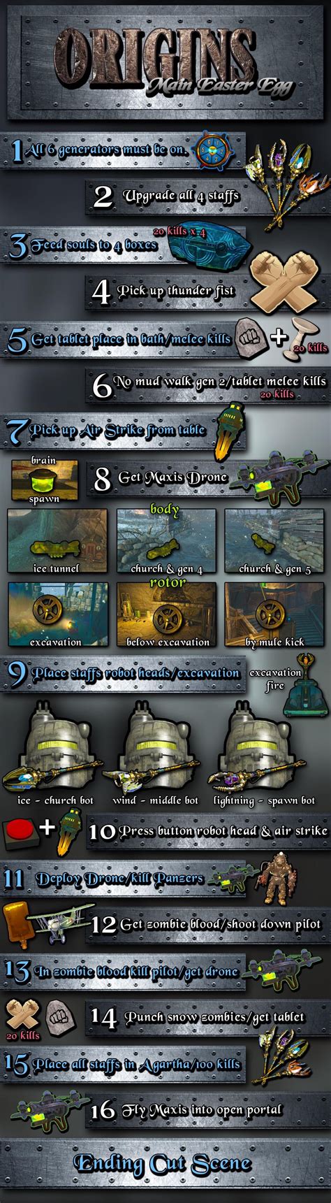 what is plutonium? : r/blackops3