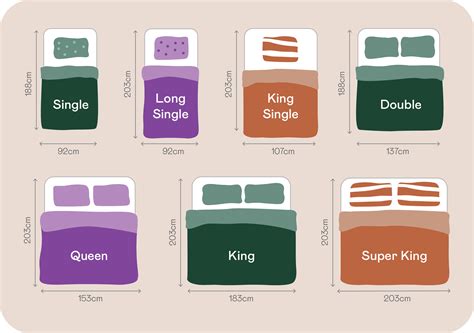 Australian Mattress Size Guide (2026) - Beds n Dreams