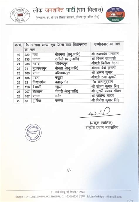 LJP(R) announces candidates for all 29 Bihar seats: 2 former BJP ...