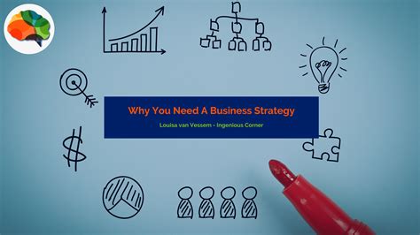 Business Strategy Sample 的图像结果