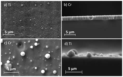 Comparison of Magnetron-Sputtered and Cathodic Arc-Deposited Ti and Cr ...