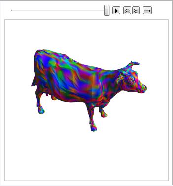 Image result for Mathmatica Animation