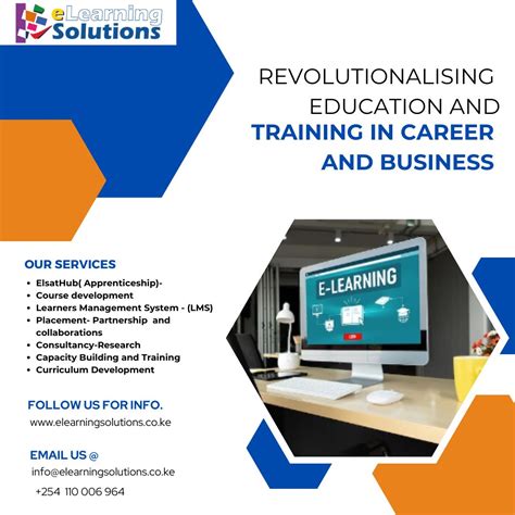 eLearning Solutions 的图像结果