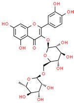 Network Pharmacology, Molecular Docking, and Molecular Dynamics ...