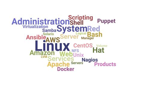 Image result for Linux Engineer